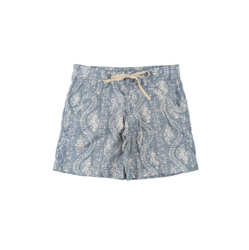 Patagonia shorts 16-18