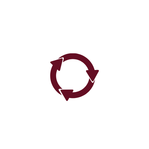 supporting the circular economy