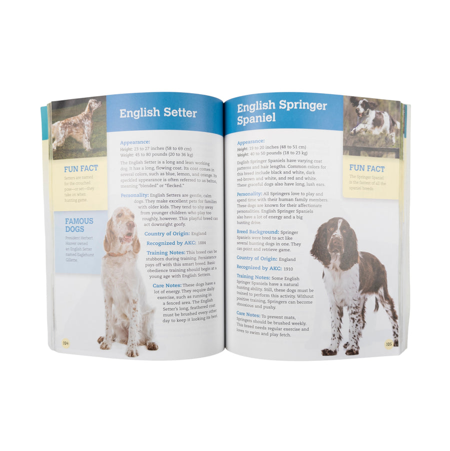 The Dog Encyclopedia